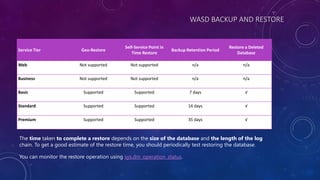 WASD BACKUP AND RESTORE
Service Tier Geo-Restore
Self-Service Point in
Time Restore
Backup Retention Period
Restore a Deleted
Database
Web Not supported Not supported n/a n/a
Business Not supported Not supported n/a n/a
Basic Supported Supported 7 days √
Standard Supported Supported 14 days √
Premium Supported Supported 35 days √
The time taken to complete a restore depends on the size of the database and the length of the log
chain. To get a good estimate of the restore time, you should periodically test restoring the database.
You can monitor the restore operation using sys.dm_operation_status.
 