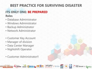 BEST PRACTICE FOR SURVIVING DISASTER
ITS ONLY ONE: BE PREPARED
Roles
• Database Administrator
• Windows Administrator
• Ba...