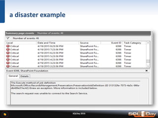 SQLDay 2016
a disaster example
 