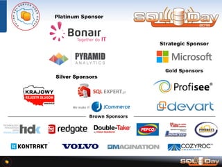 KoprowskiT_SQLDay2016_2AMaDisasterJustBegan