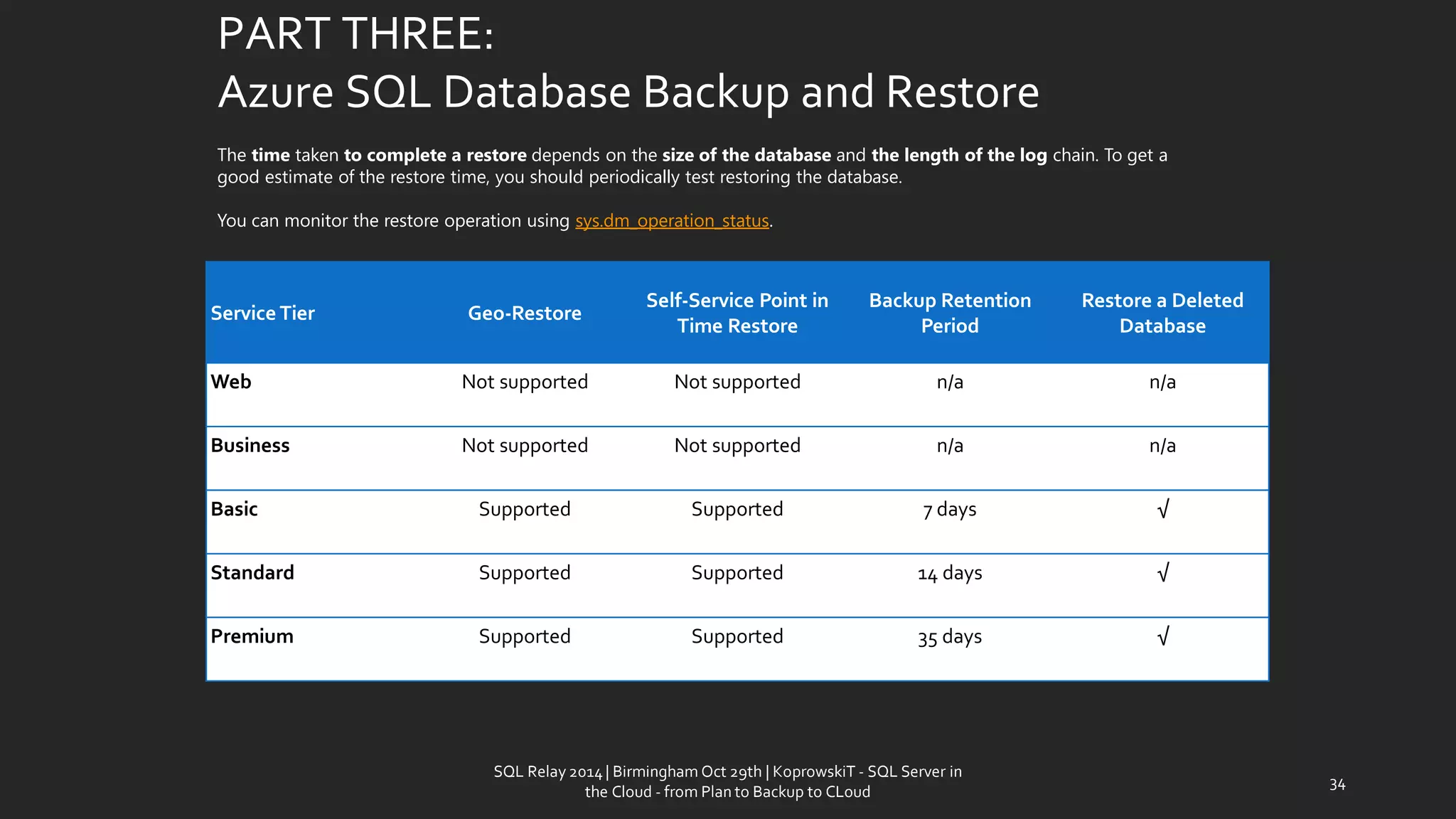 PART THREE: Azure SQL Database Backup and Restore 
Service Tier 
Geo-Restore 
Self-Service Point in Time Restore 
Backup Retention Period 
Restore a Deleted Database 
Web 
Not supported 
Not supported 
n/a 
n/a 
Business 
Not supported 
Not supported 
n/a 
n/a 
Basic 
Supported 
Supported 
7 days 
√ 
Standard 
Supported 
Supported 
14 days 
√ 
Premium 
Supported 
Supported 
35 days 
√ 
The timetaken to complete a restore depends on the size of the database and the length of the log chain. To get a good estimate of the restore time, you should periodically test restoring the database. 
You can monitor the restore operation usingsys.dm_operation_status. 
34 
SQL Relay 2014 | Birmingham Oct 29th | KoprowskiT - SQL Server in 
the Cloud - from Plan to Backup to CLoud 
 