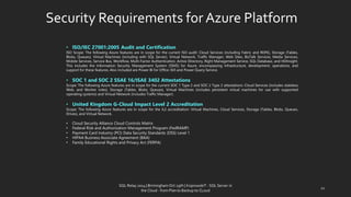 Security Requirementsfor AzurePlatform 
•ISO/IEC 27001:2005 Audit and Certification 
ISOScope:ThefollowingAzurefeaturesareinscopeforthecurrentISOaudit:CloudServices(includingFabricandRDFE),Storage(Tables, Blobs,Queues),VirtualMachines(includingwithSQLServer),VirtualNetwork,TrafficManager,WebSites,BizTalkServices,MediaServices, MobileServices,ServiceBus,Workflow,Multi-FactorAuthentication,ActiveDirectory,RightManagementService,SQLDatabase,andHDInsight. ThisincludestheInformationSecurityManagementSystem(ISMS)forAzure,encompassinginfrastructure,development,operations,andsupportforthesefeatures.AlsoincludedarePowerBIforOffice365andPowerQueryService. 
•SOC 1 and SOC 2 SSAE 16/ISAE 3402 Attestations 
Scope:ThefollowingAzurefeaturesareinscopeforthecurrentSOC1Type2andSOC2Type2attestations:CloudServices(includesstatelessWeb,andWorkerroles),Storage(Tables,Blobs,Queues),VirtualMachines(includespersistentvirtualmachinesforusewithsupportedoperatingsystems)andVirtualNetwork(includesTrafficManager). 
•United Kingdom G-Cloud Impact Level 2 Accreditation 
Scope:ThefollowingAzurefeaturesareinscopefortheIL2accreditation:VirtualMachines,CloudServices,Storage(Tables,Blobs,Queues, Drives),andVirtualNetwork. 
•CloudSecurityAllianceCloudControlsMatrix 
•FederalRiskandAuthorizationManagementProgram(FedRAMP) 
•PaymentCardIndustry(PCI)DataSecurityStandards(DSS)Level1 
•HIPAABusinessAssociateAgreement(BAA) 
•FamilyEducationalRightsandPrivacyAct(FERPA) 
11 
SQL Relay 2014 | Birmingham Oct 29th | KoprowskiT - SQL Server in 
the Cloud - from Plan to Backup to CLoud 
 