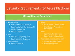 Security Requirements for Azure Platform
Microsoft Azure Datacenters
• North America
• North-central US - Chicago, IL
• South-central US - San Antonio, TX
• West US - California
• East US - Virginia
• Asia
• East Asia - Hong Kong, China
• South East Asia – Singapore
• South America
• Brasil – Sao Paulo
• Europe
• North Europe - Dublin, Ireland
• West Europe - Amsterdam,
Netherlands
• Japan
• Japan East, the Tokyo area
• Japan West, the Kansai area
• Oceania (announced, coming soon)
• Sydney, New South Wales
• Melbourne, Victoria
 