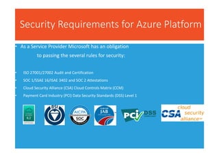 Security Requirements for Azure Platform
• As a Service Provider Microsoft has an obligation
to passing the several rules for security:
• ISO 27001/27002 Audit and Certification
• SOC 1/SSAE 16/ISAE 3402 and SOC 2 Attestations
• Cloud Security Alliance (CSA) Cloud Controls Matrix (CCM)
• Payment Card Industry (PCI) Data Security Standards (DSS) Level 1
 