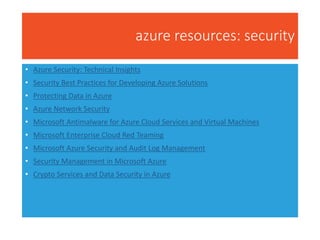 azure resources: security
• Azure Security: Technical Insights
• Security Best Practices for Developing Azure Solutions
• Protecting Data in Azure
• Azure Network Security
• Microsoft Antimalware for Azure Cloud Services and Virtual Machines
• Microsoft Enterprise Cloud Red Teaming
• Microsoft Azure Security and Audit Log Management
• Security Management in Microsoft Azure
• Crypto Services and Data Security in Azure
 