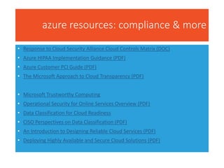 azure resources: compliance & more
• Response to Cloud Security Alliance Cloud Controls Matrix (DOC)
• Azure HIPAA Implementation Guidance (PDF)
• Azure Customer PCI Guide (PDF)
• The Microsoft Approach to Cloud Transparency (PDF)
• Microsoft Trustworthy Computing
• Operational Security for Online Services Overview (PDF)
• Data Classification for Cloud Readiness
• CISO Perspectives on Data Classification (PDF)
• An Introduction to Designing Reliable Cloud Services (PDF)
• Deploying Highly Available and Secure Cloud Solutions (PDF)
 