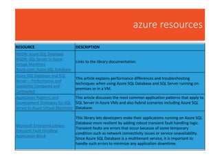 azure resources
RESOURCE DESCRIPTION
MSDN: Azure SQL Database
MSDN: SQL Server in Azure
Virtual Machines
Azure.com: Azure SQL Database
Links to the library documentation.
Azure SQL Database and SQL
Server -- Performance and
Scalability Compared and
Contrasted
This article explains performance differences and troubleshooting
techniques when using Azure SQL Database and SQL Server running on-
premises or in a VM.
Application Patterns and
Development Strategies for SQL
Server in Azure Virtual Machines
This article discusses the most common application patterns that apply to
SQL Server in Azure VMs and also hybrid scenarios including Azure SQL
Database.
Microsoft Enterprise Library
Transient Fault Handling
Application Block
This library lets developers make their applications running on Azure SQL
Database more resilient by adding robust transient fault handling logic.
Transient faults are errors that occur because of some temporary
condition such as network connectivity issues or service unavailability.
Since Azure SQL Database is a multitenant service, it is important to
handle such errors to minimize any application downtime.
 