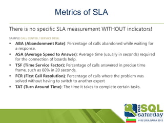 Metrics of SLA
There is no specific SLA measurement WITHOUT indicators!
SAMPLE CALL CENTER / SERVICE DESK:

   ABA (Abandonment Rate): Percentage of calls abandoned while waiting for
    a response.
   ASA (Average Speed ​to Answer): Average time (usually in seconds) required
    for the connection of boards help.
   TSF (Time Service Factor): Percentage of calls answered in precise time
    frame, such as 80% in 20 seconds.
   FCR (First Call Resolution): Percentage of calls where the problem was
    solved without having to switch to another expert
   TAT (Turn Around Time): The time it takes to complete certain tasks.
 