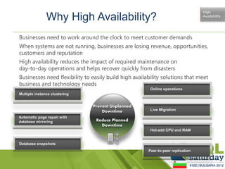 High
                 Why High Availability?                                             Availability




 Businesses need to work around the clock to meet customer demands
 When systems are not running, businesses are losing revenue, opportunities,
  customers and reputation
 High availability reduces the impact of required maintenance on
  day-to-day operations and helps recover quickly from disasters
 Businesses need flexibility to easily build high availability solutions that meet
  business and technology needs
                                                          Online operations
  Multiple instance clustering


                                 Prevent Unplanned
                                     Downtime             Live Migration
  Automatic page repair with
  database mirroring               Reduce Planned
                                     Downtime
                                                          Hot-add CPU and RAM


  Database snapshots
                                                         Peer-to-peer replication
 