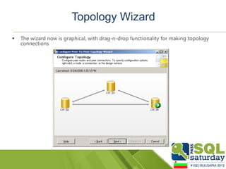 Topology Wizard
   The wizard now is graphical, with drag-n-drop functionality for making topology
    connections
 