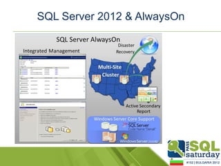 SQL Server 2012 & AlwaysOn
 