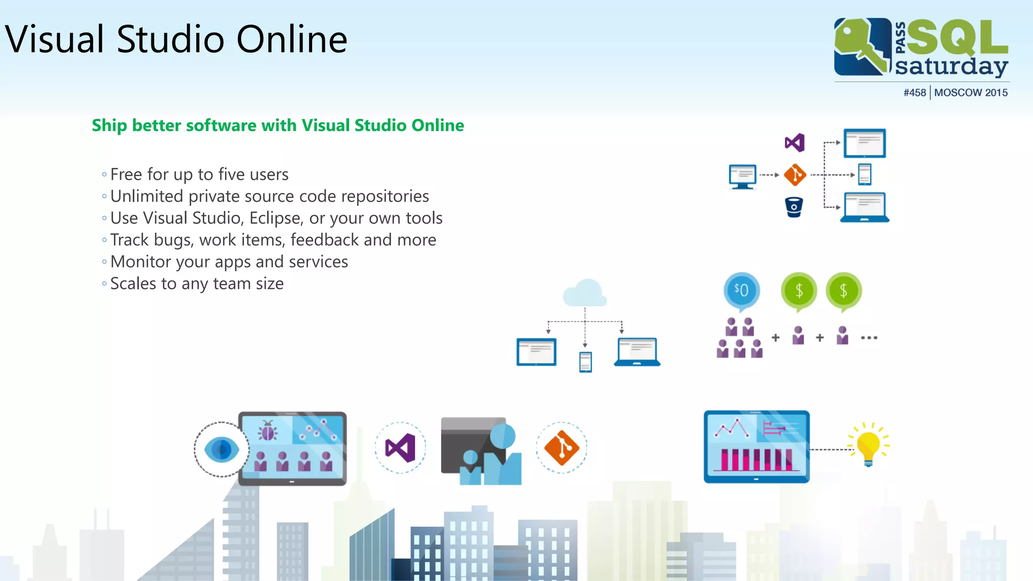 Visual Studio Online
Ship better software with Visual Studio Online
◦ Free for up to five users
◦ Unlimited private source code repositories
◦ Use Visual Studio, Eclipse, or your own tools
◦ Track bugs, work items, feedback and more
◦ Monitor your apps and services
◦ Scales to any team size
 