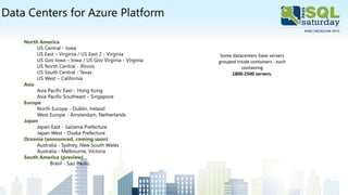 Data Centers for Azure Platform
North America
US Central - Iowa
US East – Virginia / US East 2 - Virginia
US Gov Iowa – Iowa / US Gov Virginia - Virginia
US North Central - Illinois
US South Central - Texas
US West – California
Asia
Asia Pacific East - Hong Kong
Asia Pacific Southeast – Singapore
Europe
North Europe - Dublin, Ireland
West Europe - Amsterdam, Netherlands
Japan
Japan East - Saitama Prefecture
Japan West - Osaka Prefecture
Oceania (announced, coming soon)
Australia - Sydney, New South Wales
Australia - Melbourne, Victoria
South America (preview)
Brasil - Sao Paulo,
Some datacenters have servers
grouped inside containers - each
containing
1800-2500 servers.
 
