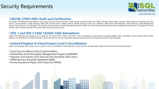 Security Requirements
• ISO/IEC 27001:2005 Audit and Certification
ISO Scope: The following Azure features are in scope for the current ISO audit: Cloud Services (including Fabric and RDFE), Storage (Tables, Blobs, Queues), Virtual Machines (including with SQL
Server), Virtual Network, Traffic Manager, Web Sites, BizTalk Services, Media Services, Mobile Services, Service Bus, Workflow, Multi-Factor Authentication, Active Directory, Right Management
Service, SQL Database, and HDInsight. This includes the Information Security Management System (ISMS) for Azure, encompassing infrastructure, development, operations, and support for these
features. Also included are Power BI for Office 365 and Power Query Service.
• SOC 1 and SOC 2 SSAE 16/ISAE 3402 Attestations
Scope: The following Azure features are in scope for the current SOC 1 Type 2 and SOC 2 Type 2 attestations: Cloud Services (includes stateless Web, and Worker roles), Storage (Tables, Blobs,
Queues), Virtual Machines (includes persistent virtual machines for use with supported operating systems) and Virtual Network (includes Traffic Manager).
• United Kingdom G-Cloud Impact Level 2 Accreditation
Scope: The following Azure features are in scope for the IL2 accreditation: Virtual Machines, Cloud Services, Storage (Tables, Blobs, Queues, Drives), and Virtual Network.
• Cloud Security Alliance Cloud Controls Matrix
• Federal Risk and Authorization Management Program (FedRAMP)
• Payment Card Industry (PCI) Data Security Standards (DSS) Level 1
• HIPAA Business Associate Agreement (BAA)
• Family Educational Rights and Privacy Act (FERPA)
 