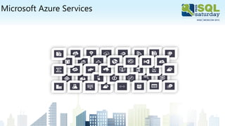 Microsoft Azure Services
 