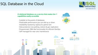 SQL Database in the Cloud
A relational database-as-a-service that makes tier-1
capabilities easily accessible
◦ Scalable to thousands of databases
◦ Predictable performance you can dial up or down
◦ Availability-backed by replicas & uptime SLA
◦ Data protection via auditing, restore & geo-replication
◦ Programmatic DBA-like functionality for efficient DevOps
◦ Self-managed for near-zero maintenance
 