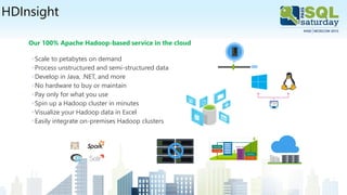 HDInsight
Our 100% Apache Hadoop-based service in the cloud
◦Scale to petabytes on demand
◦Process unstructured and semi-structured data
◦Develop in Java, .NET, and more
◦No hardware to buy or maintain
◦Pay only for what you use
◦Spin up a Hadoop cluster in minutes
◦Visualize your Hadoop data in Excel
◦Easily integrate on-premises Hadoop clusters
 