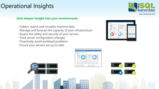 Operational Insights
Gain deeper insight into your environments
◦Collect, search and visualize machine data
◦Manage and forecast the capacity of your infrastructure
◦Assess the safety and security of your servers
◦Track server configuration changes
◦Proactively avoid workload problems
◦Ensure your servers are up to date
 