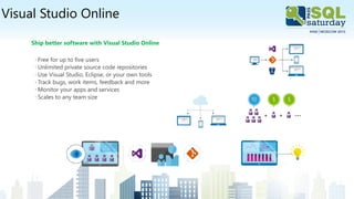 Visual Studio Online
Ship better software with Visual Studio Online
◦ Free for up to five users
◦ Unlimited private source code repositories
◦ Use Visual Studio, Eclipse, or your own tools
◦ Track bugs, work items, feedback and more
◦ Monitor your apps and services
◦ Scales to any team size
 