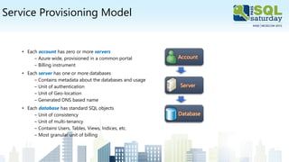 Service Provisioning Model
• Each account has zero or more servers
‒ Azure wide, provisioned in a common portal
‒ Billing instrument
• Each server has one or more databases
‒ Contains metadata about the databases and usage
‒ Unit of authentication
‒ Unit of Geo-location
‒ Generated DNS based name
• Each database has standard SQL objects
‒ Unit of consistency
‒ Unit of multi-tenancy
‒ Contains Users, Tables, Views, Indices, etc.
‒ Most granular unit of billing
Account
Server
Database
 
