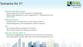 Scenarios for V1
Departmental Applications
◦Simple application built by individual or department
◦Need simple deployment, self-management, IT: “Empowerment and
Governance”
Web Applications
◦Small business or startup that uses the cloud as their IT
◦Simple deployment, self-management, scale on demand
ISV
◦ISV hosting software on behalf of customer
◦Multi-tenant support for billing and isolation
Data Hub (Shortly After V1)
◦Sharing and aggregating of data across tiers and across enterprises
◦Centralized place for data, high scale, sync with existing data sources
 