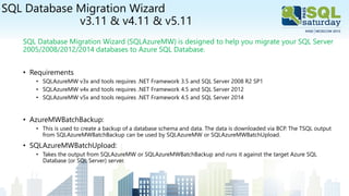 SQL Database Migration Wizard
v3.11 & v4.11 & v5.11
SQL Database Migration Wizard (SQLAzureMW) is designed to help you migrate your SQL Server
2005/2008/2012/2014 databases to Azure SQL Database.
• Requirements
• SQLAzureMW v3x and tools requires .NET Framework 3.5 and SQL Server 2008 R2 SP1
• SQLAzureMW v4x and tools requires .NET Framework 4.5 and SQL Server 2012
• SQLAzureMW v5x and tools requires .NET Framework 4.5 and SQL Server 2014
• AzureMWBatchBackup:
• This is used to create a backup of a database schema and data. The data is downloaded via BCP. The TSQL output
from SQLAzureMWBatchBackup can be used by SQLAzureMW or SQLAzureMWBatchUpload.
• SQLAzureMWBatchUpload:
• Takes the output from SQLAzureMW or SQLAzureMWBatchBackup and runs it against the target Azure SQL
Database (or SQL Server) server.
 