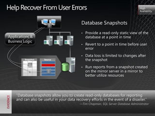 Help Recover From User Errors                                                      High
                                                                                   Availability



                         110010
                         100101
                         110010
                         100101
                                            Database Snapshots
                         110010




                                            •   Provide a read-only static view of the
Applications &                                  database at a point in time
Business Logic
                                            •   Revert to a point in time before user
                                                error
                                            •   Data loss is limited to changes after
         Snapshot    Source                     the snapshot
            110010
            100101




                                                Run reports from a snapshot created
            110010
            100101
            110010

                                            •
                                                on the mirror server in a mirror to
                       110010
                       100101
                       110010
                       100101
                       110010




                                                better utilize resources




    ―Database snapshots allow you to create read-only databases for reporting
    and can also be useful in your data recovery efforts in the event of a disaster.‖
                                           —Tim Chapman, SQL Server Database Administrator
 