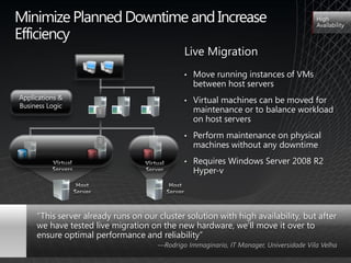 Minimize Planned Downtime and Increase                                                           High
                                                                                                 Availability

Efficiency
                                                       Live Migration
                                                       •   Move running instances of VMs
                                                           between host servers
Applications &                                         •   Virtual machines can be moved for
Business Logic       11001010
                     11001010
                      11001010
                      11001010
                        0101
                        0101
                         0101
                         0101
                     11001010
                     11001010
                      11001010
                      11001010
                        0101
                        0101
                         0101
                         0101
                                                           maintenance or to balance workload
                                                           on host servers
                      110010
                       110010
                       110010
                       110010




                      11001010
                      11001010      11001010
                                    11001010
                                                       •   Perform maintenance on physical
                                                           machines without any downtime
                        0101
                        0101          0101
                                      0101
                      11001010
                      11001010      11001010
                                    11001010
                        0101
                        0101          0101
                                      0101
                       110010
                       110010        110010
                                     110010




                                                       •   Requires Windows Server 2008 R2
                                                           Hyper-v




     ―This server already runs on our cluster solution with high availability, but after
     we have tested live migration on the new hardware, we’ll move it over to
     ensure optimal performance and reliability‖
                                               —Rodrigo Immaginario, IT Manager, Universidade Vila Velha
 