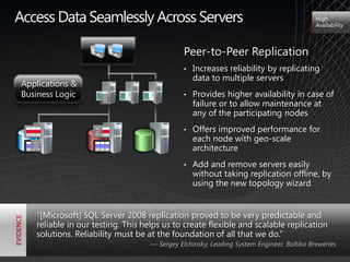 Access Data Seamlessly Across Servers                                                           High
                                                                                                Availability



                                                    Peer-to-Peer Replication
                                                    •   Increases reliability by replicating
                                                        data to multiple servers
 Applications &
 Business Logic                 110010
                                100101
                                                    •   Provides higher availability in case of
                                                        failure or to allow maintenance at
                                100101
                                110010
                                100101
                                100101
                                100101
                                110010




                                                        any of the participating nodes
                       110010
                       100101
                       110010
                       100101
                                                    •   Offers improved performance for
                                                        each node with geo-scale
                       110010




    110010




                                                        architecture
    100101
    110010
    100101
    110010




                                                    •   Add and remove servers easily
                                                        without taking replication offline, by
                                                        using the new topology wizard


       ―[Microsoft] SQL Server 2008 replication proved to be very predictable and
       reliable in our testing. This helps us to create flexible and scalable replication
       solutions. Reliability must be at the foundation of all that we do.‖
                                         — Sergey Elchinsky, Leading System Engineer, Baltika Breweries
 