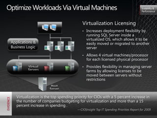 Optimize Workloads Via Virtual Machines                                                  Scalability &
                                                                                         Performance



                                            Virtualization Licensing
                                            •   Increases deployment flexibility by
                                                running SQL Server inside a
                                                virtualized OS, which allows it to be
 Applications &                                 easily moved or migrated to another
 Business Logic                                 server
                                            •   Allows 4 virtual machines/processor
                                                for each licensed physical processor
                                            •   Provides flexibility in managing server
                                                farms by allowing licenses to be
                                                moved between servers without
                                                restrictions



    Virtualization is the top spending priority for CIOs with a 5 percent increase in
    the number of companies budgeting for virtualization and more than a 15
    percent increase in spending .
                                         —CIO|Insight Top IT Spending Priorities Report for 2009
 