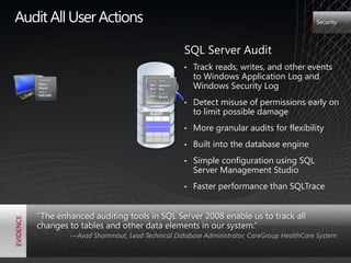Audit All User Actions                                                                        Security




                                                         SQL Server Audit
                                                         •   Track reads, writes, and other events
    Employee                                User:
                                       Employee
                                            User:
                                                             to Windows Application Log and
    Marc
    Boyer
                                       Marc Tina
                                               Anders
                                       BoyerMakovec
                                               Riis          Windows Security Log
    Salary:                            Salary: Action:
                                               Action:
    $40.000                            $40.000 WRITE
                                               READ
                                                         •   Detect misuse of permissions early on
                                       AUDIT                 to limit possible damage
                                                         •   More granular audits for flexibility
                                                         •   Built into the database engine
                                                         •   Simple configuration using SQL
                                                             Server Management Studio
                                                         •   Faster performance than SQLTrace


   ―The enhanced auditing tools in SQL Server 2008 enable us to track all
   changes to tables and other data elements in our system.‖
               —Avad Shammout, Lead Technical Database Administrator, CareGroup HealthCare System
 