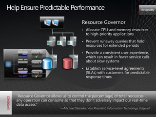 Help Ensure Predictable Performance                                                       Manageability




                                              Resource Governor
                                              •   Allocate CPU and memory resources
                                                  to high-priority applications
                      110010
                                              •   Prevent runaway queries that hold
                                                  resources for extended periods
                      100101
                      110010
                      100101
                      110010




    LIMIT 50%
                                              •   Provide a consistent user experience,
     LOAD 25%                                     which can result in fewer service calls
                                                  about slow systems
    LIMIT 30%



    LIMIT 20%                                 •   Establish service-level agreements
                                                  (SLAs) with customers for predictable
         15%
    LOAD 45%
                                                  response times



   ―Resource Governor allows us to control the percent[age] of total resources
   any operation can consume so that they don’t adversely impact our real-time
   data access.‖
                               —Michael Steineke, Vice President, Information Technology, Edgenet
 