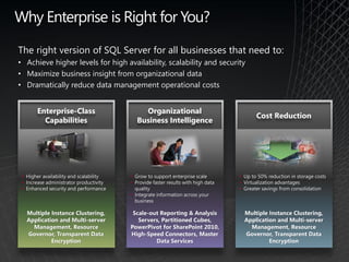 Why Enterprise is Right for You?

The right version of SQL Server for all businesses that need to:
• Achieve higher levels for high availability, scalability and security
• Maximize business insight from organizational data
• Dramatically reduce data management operational costs


       Enterprise-Class                       Organizational
                                                                                          Cost Reduction
         Capabilities                       Business Intelligence




 • Higher availability and scalability   • Grow to support enterprise scale        • Up to 50% reduction in storage costs
 • Increase administrator productivity   • Provide faster results with high data   • Virtualization advantages
 • Enhanced security and performance       quality                                 • Greater savings from consolidation
                                         • Integrate information across your
                                           business

   Multiple Instance Clustering,          Scale-out Reporting & Analysis             Multiple Instance Clustering,
   Application and Multi-server             Servers, Partitioned Cubes,              Application and Multi-server
     Management, Resource                PowerPivot for SharePoint 2010,               Management, Resource
   Governor, Transparent Data            High-Speed Connectors, Master               Governor, Transparent Data
            Encryption                            Data Services                               Encryption
 