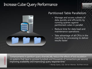 Increase Cube Query Performance                                                      Business
                                                                                     Intelligence



                                           Partitioned Table Parallelism
                                               •   Manage and access subsets of
                                                   data quickly and efficiently by
                                                   running queries against
                                                   partitioned cubes in parallel
                                               •   Reduce time for data load and
                                                   maintenance operations
                                               •   Take advantage of all CPUs in the
                                                   machine for processing to deliver
                                                   results faster




   ―Enhancements in partition query dramatically reduce the effects of lock escalation
   on systems that have to process hundreds and thousands of transactions per second,
   improving availability and improv[ing] query response time.‖
                                            —Randy Dyess, SQL Server Mentor, TechNet Article
 