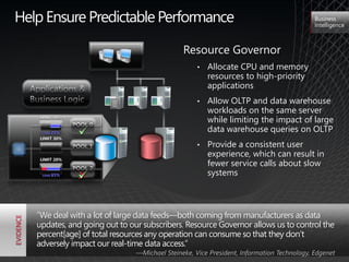 Help Ensure Predictable Performance                                                         Business
                                                                                            Intelligence



                                                Resource Governor
                                                     •   Allocate CPU and memory
                                                         resources to high-priority
                                                         applications
                        110010
                        100101
                        110010                       •   Allow OLTP and data warehouse
                                                         workloads on the same server
                        100101
                        110010




    LIMIT 50%
                                                         while limiting the impact of large
     LOAD 25%
                                                         data warehouse queries on OLTP
    LIMIT 30%
                                                     •   Provide a consistent user
                                                         experience, which can result in
    LIMIT 20%
                                                         fewer service calls about slow
         15%
    LOAD 45%                                             systems



   ―We deal with a lot of large data feeds—both coming from manufacturers as data
   updates, and going out to our subscribers. Resource Governor allows us to control the
   percent[age] of total resources any operation can consume so that they don’t
   adversely impact our real-time data access.‖
                                 —Michael Steineke, Vice President, Information Technology, Edgenet
 
