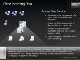Clean Incoming Data                                                                Business
                                                                                   Intelligence




  1100      1100      1100
                                           Master Data Services
  1010      1010      1010


                                                   Standardize the data people rely
  0101      0101      0101

  CRM    Accounting   LOB                      •
                                                   on to make critical business
                                                   decisions
                                               •   Enable central management of
                                                   data entities and hierarchies
                                               •   Provide human workflow
                                                   notification of data that violates
                                                   business rules
                                               •   Track changes to data over time
                                                   with versioning




    ―Investing in master data management solutions, especially in today’s difficult
    economic times makes dollars and sense. Master data management is an
    investment in cost savings, revenue recovery, human resource optimization,
    and capital investment efficiency.‖
                                                                — Kirk Haselden, Microsoft
 