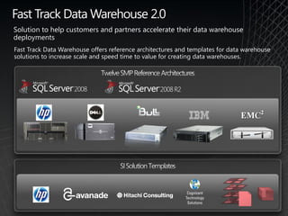Fast Track Data Warehouse 2.0
Solution to help customers and partners accelerate their data warehouse
deployments
Fast Track Data Warehouse offers reference architectures and templates for data warehouse
solutions to increase scale and speed time to value for creating data warehouses.
 