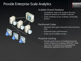 Provide Enterprise-Scale Analytics                                 Business
                                                                   Intelligence


                        Scalable Shared Database
                           •   Centralized, read-only Analysis Services
                               database shared by multiple instances
                           •   Scale workload across multiple commodity
                               servers


                        Partitioned Cubes
                           •   Decrease disk space required and processing
                               time
                           •   Improved query performance
                           •   Scale out to multiple servers

                        Proactive Caching
                           •   Provide performance of multidimensional
                               online analytical processing (MOLAP), while
                               retaining immediacy and manageability
                               offered by relational OLAP (ROLAP)
 