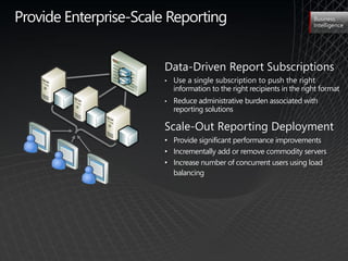Provide Enterprise-Scale Reporting                                       Business
                                                                         Intelligence




                       Data-Driven Report Subscriptions
                       •   Use a single subscription to push the right
                           information to the right recipients in the right format
                       •   Reduce administrative burden associated with
                           reporting solutions

                       Scale-Out Reporting Deployment
                       • Provide significant performance improvements
                       • Incrementally add or remove commodity servers
                       • Increase number of concurrent users using load
                         balancing
 