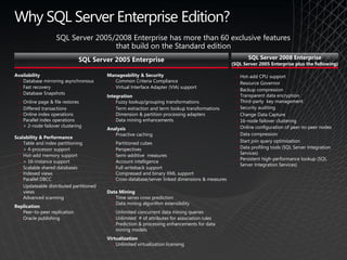 Why SQL Server Enterprise Edition?
                    SQL Server 2005/2008 Enterprise has more than 60 exclusive features
                                    that build on the Standard edition
                               SQL Server 2005 Enterprise                                                  SQL Server 2008 Enterprise
                                                                                                    (SQL Server 2005 Enterprise plus the following)

Availability                             Manageability & Security                                    o Hot-add CPU support
 o Database mirroring asynchronous        o Common Criteria Compliance                               o Resource Governor
 o Fast recovery                          o Virtual Interface Adapter (VIA) support
                                                                                                     o Backup compression
 o Database Snapshots                                                                                  Transparent data encryption
                                         Integration                                                 o
 o   Online page & file restores           o Fuzzy lookup/grouping transformations                   o Third-party key management
 o   Differed transactions                 o Term extraction and term lookup transformations         o Security auditing
 o   Online index operations               o Dimension & partition processing adapters               o Change Data Capture
 o   Parallel index operations             o Data mining enhancements                                o 16-node failover clustering
 o   > 2-node failover clustering                                                                    o Online configuration of peer-to-peer nodes
                                         Analysis
                                          o Proactive caching                                        o Data compression
Scalability & Performance
  o Table and index partitioning           o   Partitioned cubes                                     o Start join query optimization
  o > 4-processor support                  o   Perspectives                                          o Data profiling tools (SQL Server Integration
  o Hot-add memory support                 o   Semi-additive measures                                  Services)
                                                                                                     o Persistent high-performance lookup (SQL
  o > 16-instance support                  o   Account intelligence
                                                                                                       Server Integration Services)
  o Scalable shared databases              o   Full writeback support
  o Indexed views                          o   Compressed and binary XML support
  o Parallel DBCC                          o   Cross-database/server linked dimensions & measures
  o Updateable distributed partitioned
    views                                Data Mining
  o Advanced scanning                     o Time series cross prediction
                                          o Data mining algorithm extensibility
Replication
 o Peer-to-peer replication                o Unlimited concurrent data mining queries
 o Oracle publishing                       o Unlimited # of attributes for association rules
                                           o Prediction & processing enhancements for data
                                             mining models
                                         Virtualization
                                           o Unlimited virtualization licensing
 