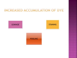 LEAKAGE
POOLING
STAINING
 