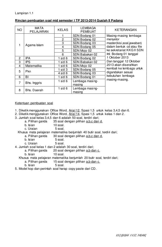 Kop Soal Mid 13