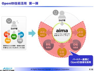 OpenID技術活用 第一弾




                                                                    パートナー連携に
                                                                   ＯｐｅｎＩＤ技術を採用

           All Rights Reserved,Copyright © K-Opticom Corporation             P.19
 