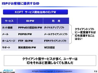 ISPがお客様に提供するID

        ＫＯＰＴ サービス開始当時のＩＤ/ＰＷ


 サービス        ID/PW                            利      用

ネット接続    PPPoEの認証ID/PW ダイヤルアップソフト
                                                                            クライアントソフト
                                                                            に一度登録すれば
メール      POPID/PW                  メールクライアントソフト
                                                                            ＩＤを意識すること
                                                                            はない
ホームページ   FTP ID/PW                 FTPクライアントソフト

サポート     契約識別ID/PW                 ＷＥＢ認証



           クライアント型サービスが多く、ユーザーは
             ＩＤをそれほど意識しなくても済んだ

                    All Rights Reserved,Copyright © K-Opticom Corporation           P.8
 
