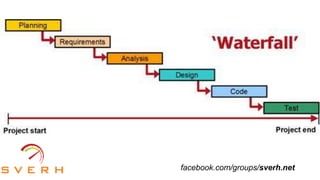 facebook.com/groups/sverh.net
 