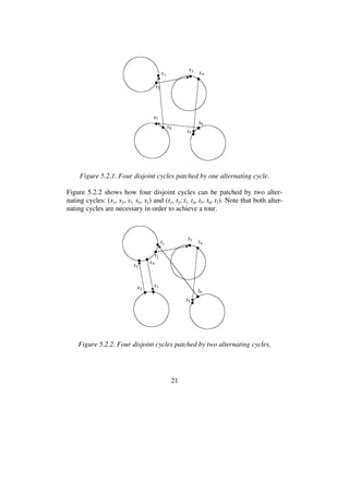 21
s1
s2
s3 s4
s5
s6
s7
s8
Figure 5.2.1. Four disjoint cycles patched by one alternating cycle.
Figure 5.2.2 shows how four disjoint cycles can be patched by two alter-
nating cycles: (s1, s2, s3, s4, s1) and (t1, t2, t3, t4, t5, t6, t1). Note that both alter-
nating cycles are necessary in order to achieve a tour.
t1
t2
t3 t4
t5
t6
s1s2
s4s3
Figure 5.2.2. Four disjoint cycles patched by two alternating cycles.
 
