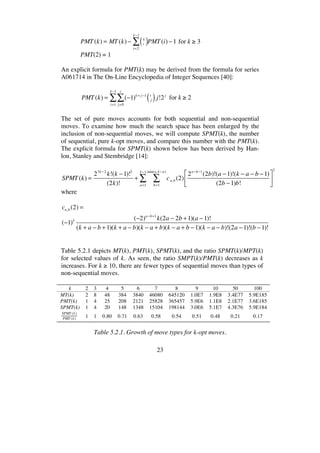 23
PMT(k) = MT(k) − i
k
( )
i=2
k−1
∑ PMT(i) −1 for k ≥ 3
PMT(2) = 1
An explicit formula for PMT(k) may be derived from the formula for series
A061714 in The On-Line Encyclopedia of Integer Sequences [40]:
PMT(k) = (−1)k+ j−1
j=0
i
∑
i=1
k−1
∑ j
i
( )j!2j
for k ≥ 2
The set of pure moves accounts for both sequential and non-sequential
moves. To examine how much the search space has been enlarged by the
inclusion of non-sequential moves, we will compute SPMT(k), the number
of sequential, pure k-opt moves, and compare this number with the PMT(k).
The explicit formula for SPMT(k) shown below has been derived by Han-
lon, Stanley and Stembridge [14]:
SPMT(k) =
23k−2
k!(k −1)!2
(2k)!
+ ca,b (2)
b=1
min(a,k−a)
∑
a=1
k−1
∑
2a−b−1
(2b)!(a −1)!(k − a − b −1)
(2b −1)b!
⎡
⎣
⎢
⎤
⎦
⎥
2
where
ca,b (2) =
(−1)k (−2)a−b+1
k(2a − 2b +1)(a −1)!
(k + a − b +1)(k + a − b)(k − a + b)(k − a + b −1)(k − a − b)!(2a −1)!(b −1)!
Table 5.2.1 depicts MT(k), PMT(k), SPMT(k), and the ratio SPMT(k)/MPT(k)
for selected values of k. As seen, the ratio SMPT(k)/PMT(k) decreases as k
increases. For k ≥ 10, there are fewer types of sequential moves than types of
non-sequential moves.
k 2 3 4 5 6 7 8 9 10 50 100
MT(k) 2 8 48 384 3840 46080 645120 1.0E7 1.9E8 3.4E77 5.9E185
PMT(k) 1 4 25 208 2121 25828 365457 5.9E6 1.1E8 2.1E77 3.6E185
SPMT(k) 1 4 20 148 1348 15104 198144 3.0E6 5.1E7 4.3E76 5.9E184
SPMT (k)
PMT (k) 1 1 0.80 0.71 0.63 0.58 0.54 0.51 0.48 0.21 0.17
Table 5.2.1. Growth of move types for k-opt moves.
 
