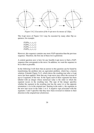39
Figure 5.4.2. Execution of the 4-opt move by means of 3 flips.
The 4-opt move of Figure 5.4.1 may be executed by many other flip se-
quences, for example:
FLIP(t2, t1, t6, t5)
FLIP(t5, t1, t8, t7)
FLIP(t3, t3, t5, t7)
FLIP(t2, t6, t7, t3)
However, this sequence contains one more FLIP-operation than the previous
sequence. Therefore, the first one of these two is preferred.
A central question now is how for any feasible k-opt move to find a FLIP-
sequence that corresponds to the move. In addition, we want the sequence to
be as short as possible.
In the following I will show that an answer to this question can be found by
transforming the problem into an equivalent problem, which has a known
solution. Consider Figure 5.4.3, which shows the resulting tour after a 4-opt
move has been applied. Note that any 4-opt move may effect the reversal of
up to 4 segments of the tour. In the figure each of these segments has been
labeled with an integer whose numerical value is the order in which the
segment occurs in the resulting tour. The sign of the integer specifies
whether the segment in the resulting tour has the same (+) or the opposite
orientation (-) as in the original tour. Starting in the node t2, the segments in
the new tour occur in the order 1 to 4. A negative sign associated with the
segments 2 and 4 specifies that they have been reversed in relation to their
direction in the original tour (clockwise).
 