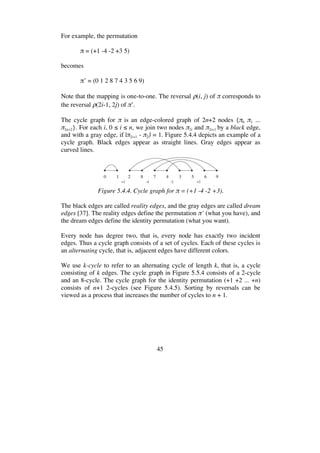45
For example, the permutation
= (+1 -4 -2 +3 5)
becomes
’ = (0 1 2 8 7 4 3 5 6 9)
Note that the mapping is one-to-one. The reversal (i, j) of corresponds to
the reversal (2i-1, 2j) of ’.
The cycle graph for is an edge-colored graph of 2n+2 nodes { 0 1 ...
2n+2}. For each i, 0 i n, we join two nodes 2i and 2i+1 by a black edge,
and with a gray edge, if | 2i+1 - 2i| = 1. Figure 5.4.4 depicts an example of a
cycle graph. Black edges appear as straight lines. Gray edges appear as
curved lines.
Figure 5.4.4. Cycle graph for = (+1 -4 -2 +3).
The black edges are called reality edges, and the gray edges are called dream
edges [37]. The reality edges define the permutation ’ (what you have), and
the dream edges define the identity permutation (what you want).
Every node has degree two, that is, every node has exactly two incident
edges. Thus a cycle graph consists of a set of cycles. Each of these cycles is
an alternating cycle, that is, adjacent edges have different colors.
We use k-cycle to refer to an alternating cycle of length k, that is, a cycle
consisting of k edges. The cycle graph in Figure 5.5.4 consists of a 2-cycle
and an 8-cycle. The cycle graph for the identity permutation (+1 +2 ... +n)
consists of n+1 2-cycles (see Figure 5.4.5). Sorting by reversals can be
viewed as a process that increases the number of cycles to n + 1.
 