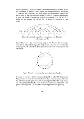 48
Since Algorithm 2, described earlier, corresponds to hurdle cutting we are
not guaranteed an optimal sorting, unless the number of hurdles is less than
2. However, it is easy to see that those signed permutations we must be able
sort in order to find the minimum number of flips for executing a k-opt have
at most one hurdle. Consider the positive permutation (1 4 7 6 5 8 3 2),
which has two hurdles: 7 6 5 8 and 3 2 1 4. Figure 5.4.6 depicts its cycle
graph.
0 1 2 7 8 13 14 11 12 9 10 15 16 5 6 3 4 17
+1 +4 +7 +6 +5 +8 +3 +2
BA
Figure 5.4.6. Cycle graph for a permutation with 2 hurdles
(denoted A and B).
Figure 5.5.7 shows the corresponding 6-opt move. As seen this move con-
sists of two independent sequential 3-opt moves. The first one involves the
tour segments +1, +2 and +3. The other one involves the tour segments +4,
+5 and +6.
Figure 5.4.7. A 6-opt move that gives rise to two hurdles.
It is easy to see that a hurdle always corresponds to a feasible k-opt move.
Thus, if there is more than one hurdle, then these hurdles correspond to in-
dependent feasible k-opt moves. But since independent feasible k-opt moves
are not considered by LKH-2 when it searches for a move, Algorithm 2, to-
gether with Algorithm 1, will sort the involved permutations optimally.
 
